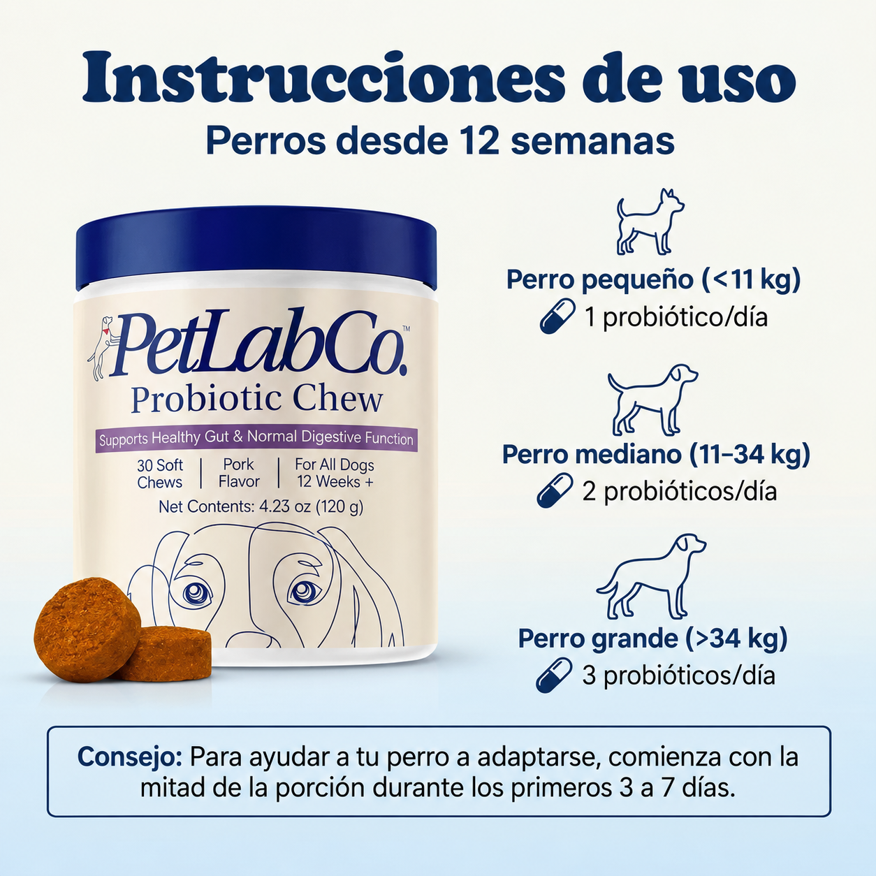 Probiotic Pet